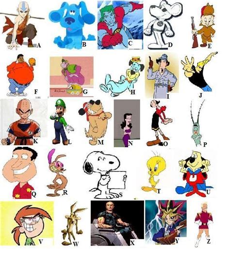 Cartoon Characters Names List A-Z : Comics & animation · 1 decade ago ...