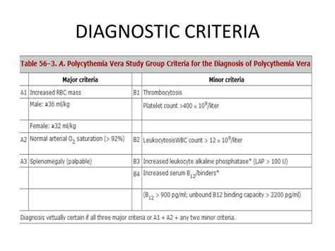 PPT - POLYCYTHEMIA VERA PowerPoint Presentation, free download - ID:2459085