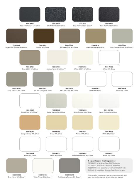 Powder Coat Color Charts | Mile High Powder Coating Inc.