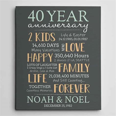 90+ Happy 40th Years Wedding Anniversary Quotes and Wishes