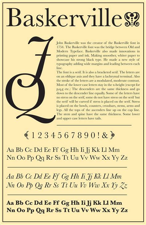 john baskerville - Google Search | Typography poster, Typography ...