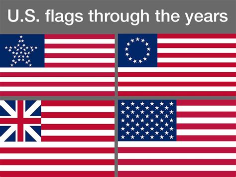 Flag Day: See 43 U.S. flag designs over the years; star pattern was not ...