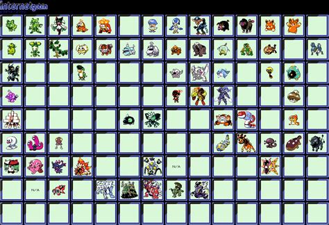 Paldean Pokemon Sprite Sheet by Internetgoblin on DeviantArt