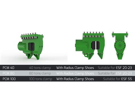 Hydraulic Clamps