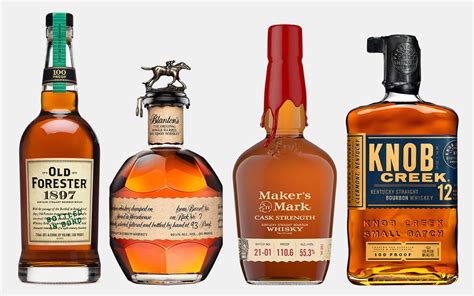 The 18 Best Bourbons Under $100 | GearMoose