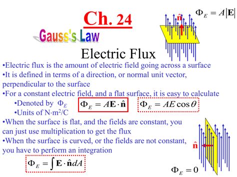 Ch . 24 Electric Flux