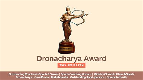 List Of Dronacharya Award Recipients (1985-2023) - GkGigs