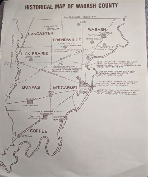 History of the Towns in Wabash County