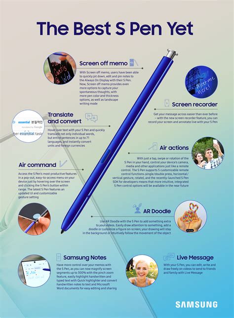 [Infographic] The Best S Pen Yet – Samsung Global Newsroom