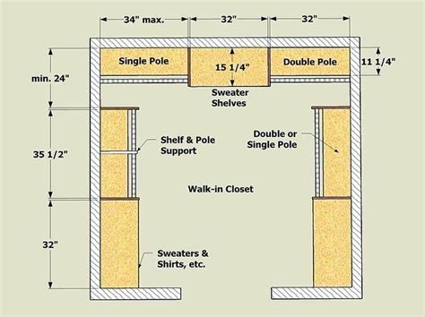 Review Of Walk In Closet Plans References - Stackable Storage Container