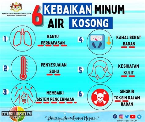 6 Kebaikan Minum Air Kosong