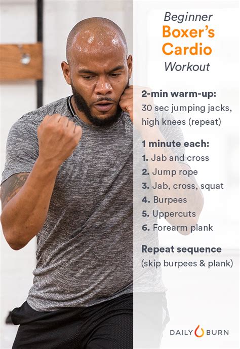 Workout Routine: View Boxing Workout Plan For Beginners PNG