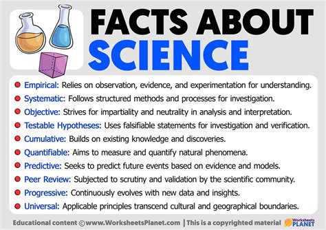 Important Facts about Science