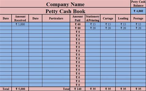 Download free and easy to use Petty Cash Book MS Excel Template for ...