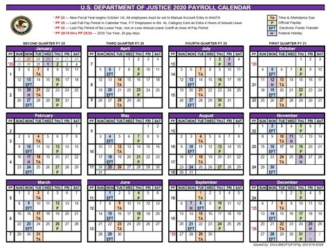 Gs Pay Calendar 2024 Top Amazing List of - Printable Calendar for 2024 Free