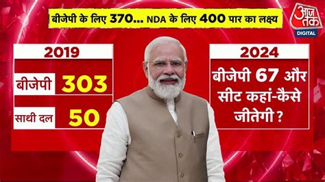 PM Modi Speech: 'BJP को 370 तो NDA को 400 पार', PM Modi ने तीसरे ...