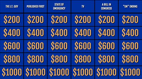 things with buzzers: playing a Jeopardy! game - Andy Grunwald