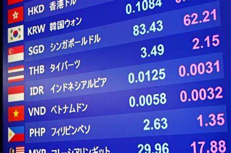 Currency Exchange in Tokyo: 3 Convenient ways in 2020 | GoWithGuide