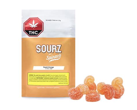 A Beginner’s Guide To Weed Gummies: Getting Started With Soft Chews