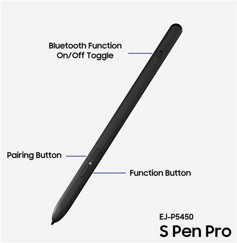 Take A Closer Look At The Galaxy Z Fold 3's Stylus, The S Pen Pro