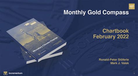 Introducing the Monthly Gold Compass Chartbook - In Gold We Trust - Medium