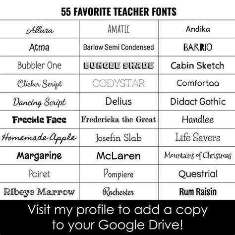 Designing Beautiful Google Docs | Teacher fonts, Teacher favorite ...