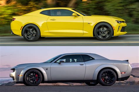 2020 Chevrolet Camaro vs. 2020 Dodge Challenger: Which Is Better ...