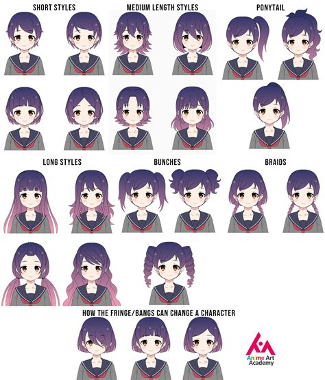 ArtStation - Anime hairstyles for girls: how does the hair we choose ...