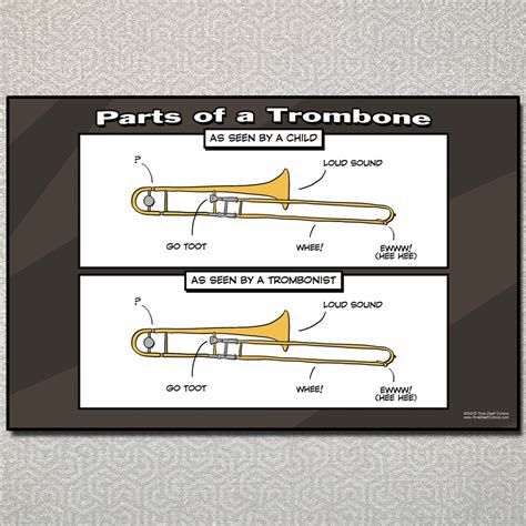 Parts of a Trombone – Tone Deaf