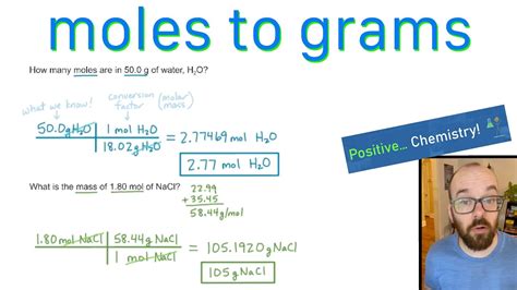 Chemistry Conversion Chart Moles To Grams