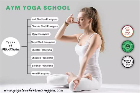 8 Essential Types of Pranayama that you must know - AYM Yoga