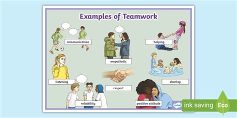 Examples of Teamwork Display Poster (Teacher-Made) - Twinkl