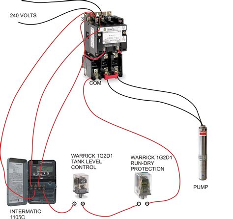 Nema Premium Motor Wiring Diagram Phase Motor Diagram Wire Starter ...