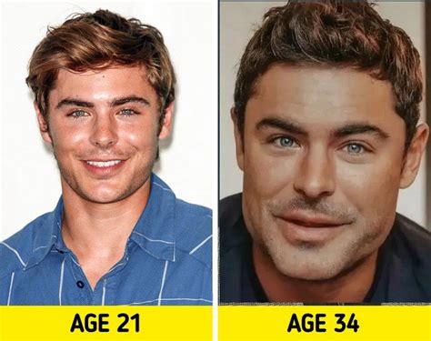 Zac Efron’s Incredible Transformation: All You Need to Know About His ...