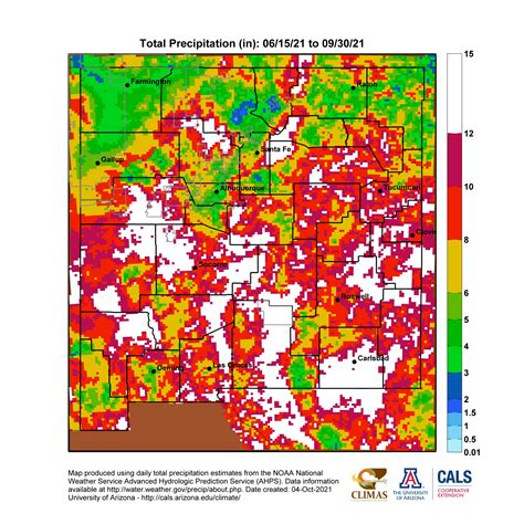 Farmington New Mexico Weather Averages | See More...