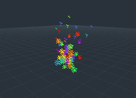 Particle Effects | Microsoft Learn