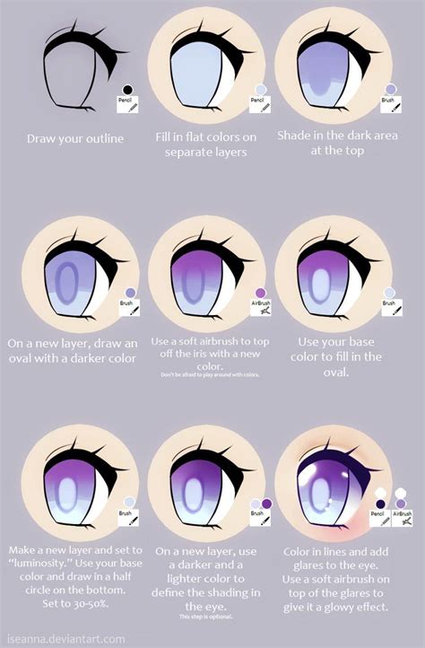 Drawing Anime Eyes Tutorial - Nehru Memorial