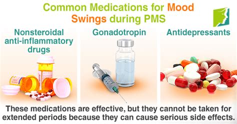 Common Medications for Mood Swings during PMS