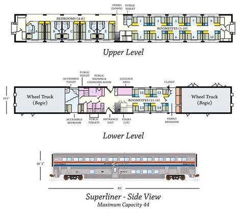 Amtrak Passenger Car Diagrams