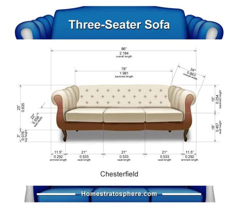 Sofa Dimensions For 2 3 4 And 5 Person Couches Charts Diagrams Home ...