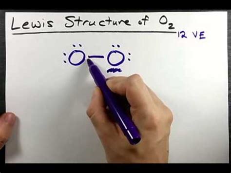 Lewis Structure of O2 - YouTube