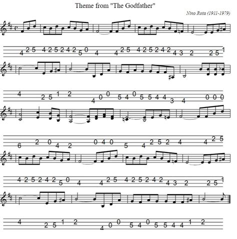 Mandolin Tabs For Theme Tunes For Movies And T.V. - Tenor Banjo Tabs