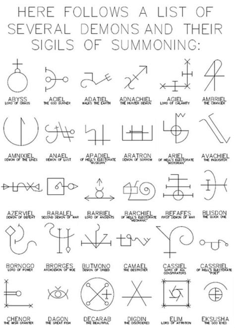 Demonic sigils in handy form | Demon symbols, Magic symbols, Symbols ...