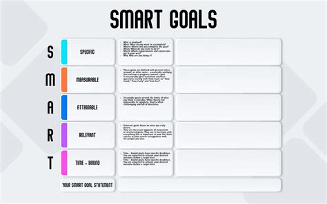 Blank Goals Template Smart - 10 Free PDF Printables | Printablee