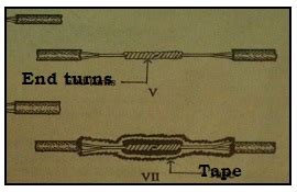 TAPS, SPLICES AND JOINTS ~ Electrical Motor Control Wirings