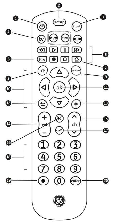 GE Universal Remote Control Instruction Manuals