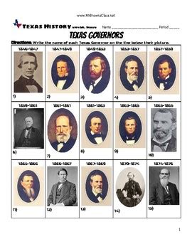 Texas Governors Activity by EdTechMrBrown MrBrownsClassDotNet | TpT