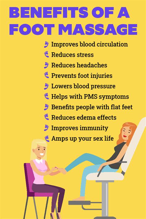 10 Reasons Why You Should Head for a Foot Massage Now!