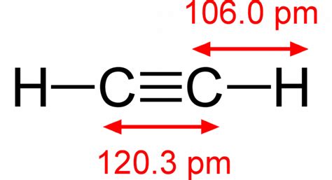 C2H2 Lewis Structure, Molecular Geometry, Hybridization, Polarity, and ...