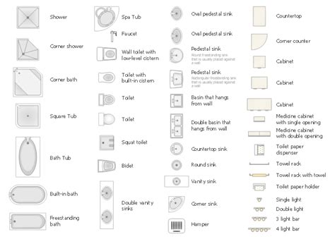 Plumbing and Piping Plans | Design elements - Bathroom | Design ...